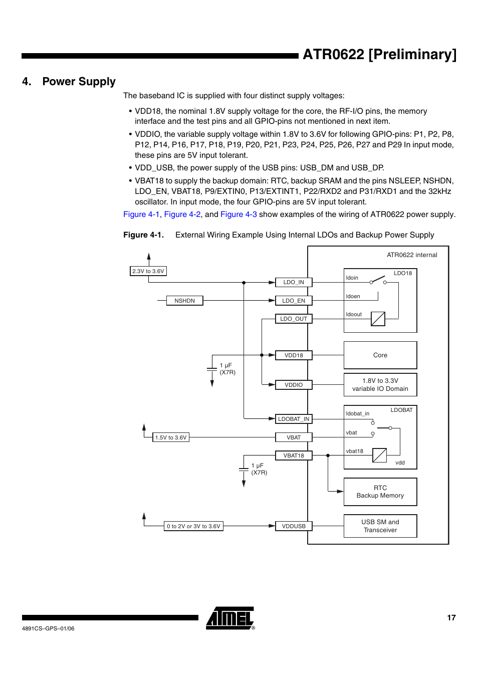 Atr0622 [preliminary, Power supply | Rainbow Electronics ATR0622 User Manual | Page 17 / 26