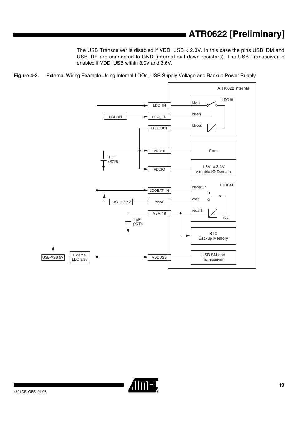 Figure 4-3, Show exa, Atr0622 [preliminary | Rainbow Electronics ATR0622 User Manual | Page 19 / 26