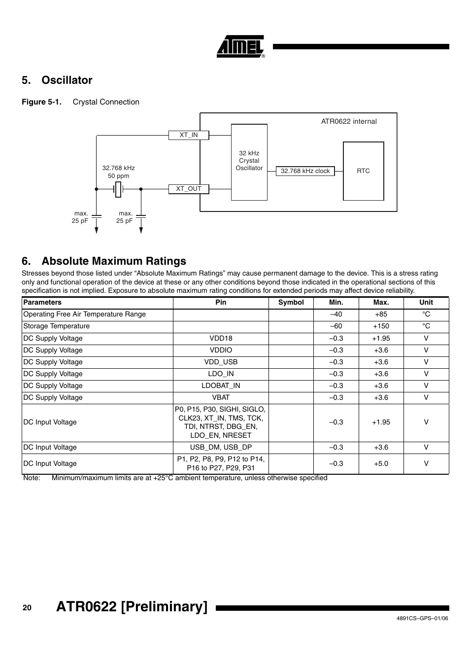 Atr0622 [preliminary, Oscillator, Absolute maximum ratings | Rainbow Electronics ATR0622 User Manual | Page 20 / 26