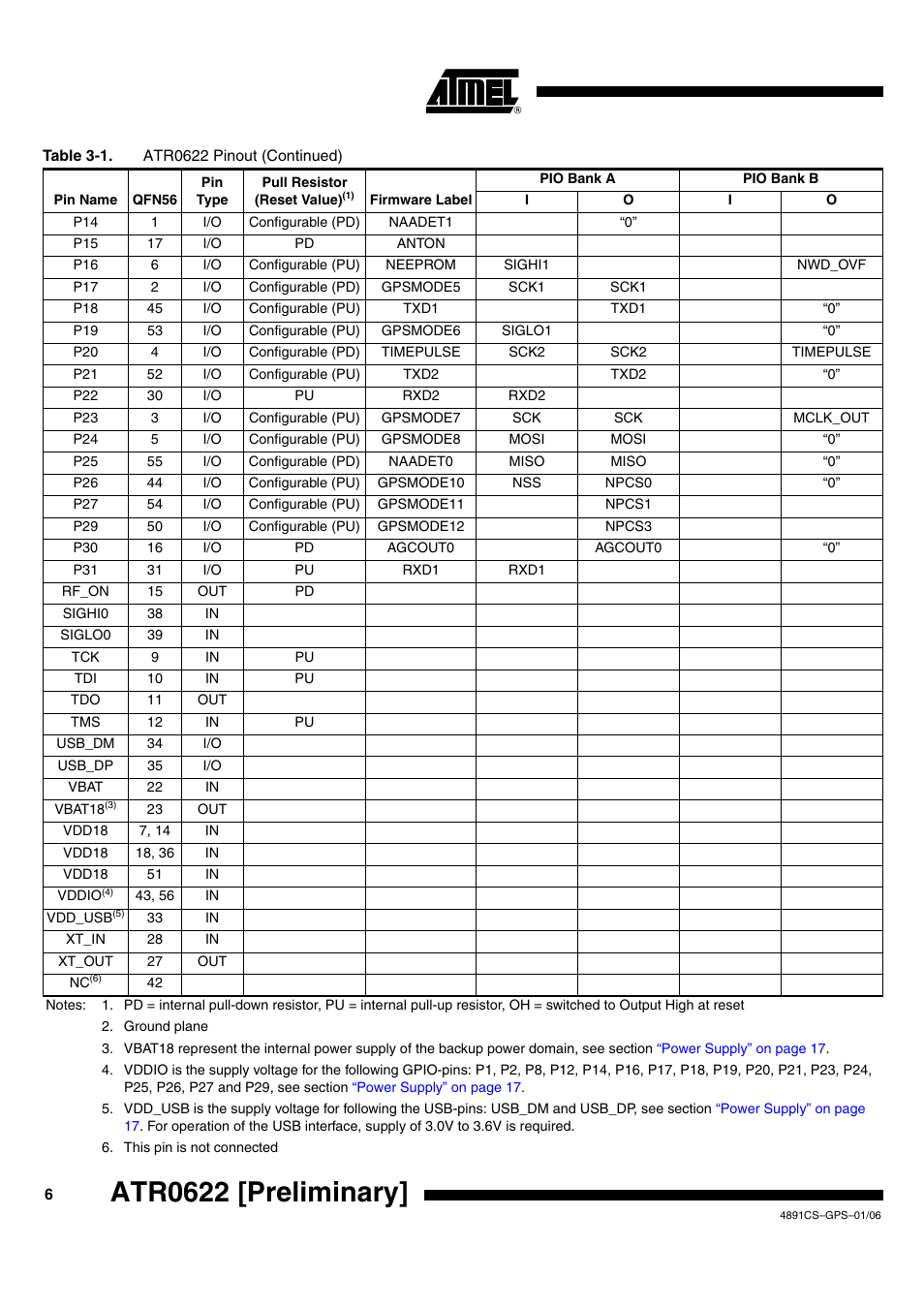 Atr0622 [preliminary | Rainbow Electronics ATR0622 User Manual | Page 6 / 26