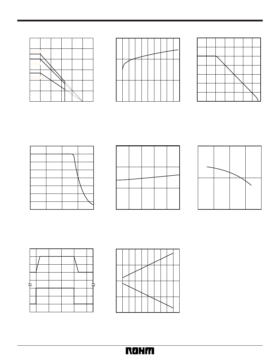 Electrical characteristic curves | Rainbow Electronics BA4560N User Manual | Page 3 / 4