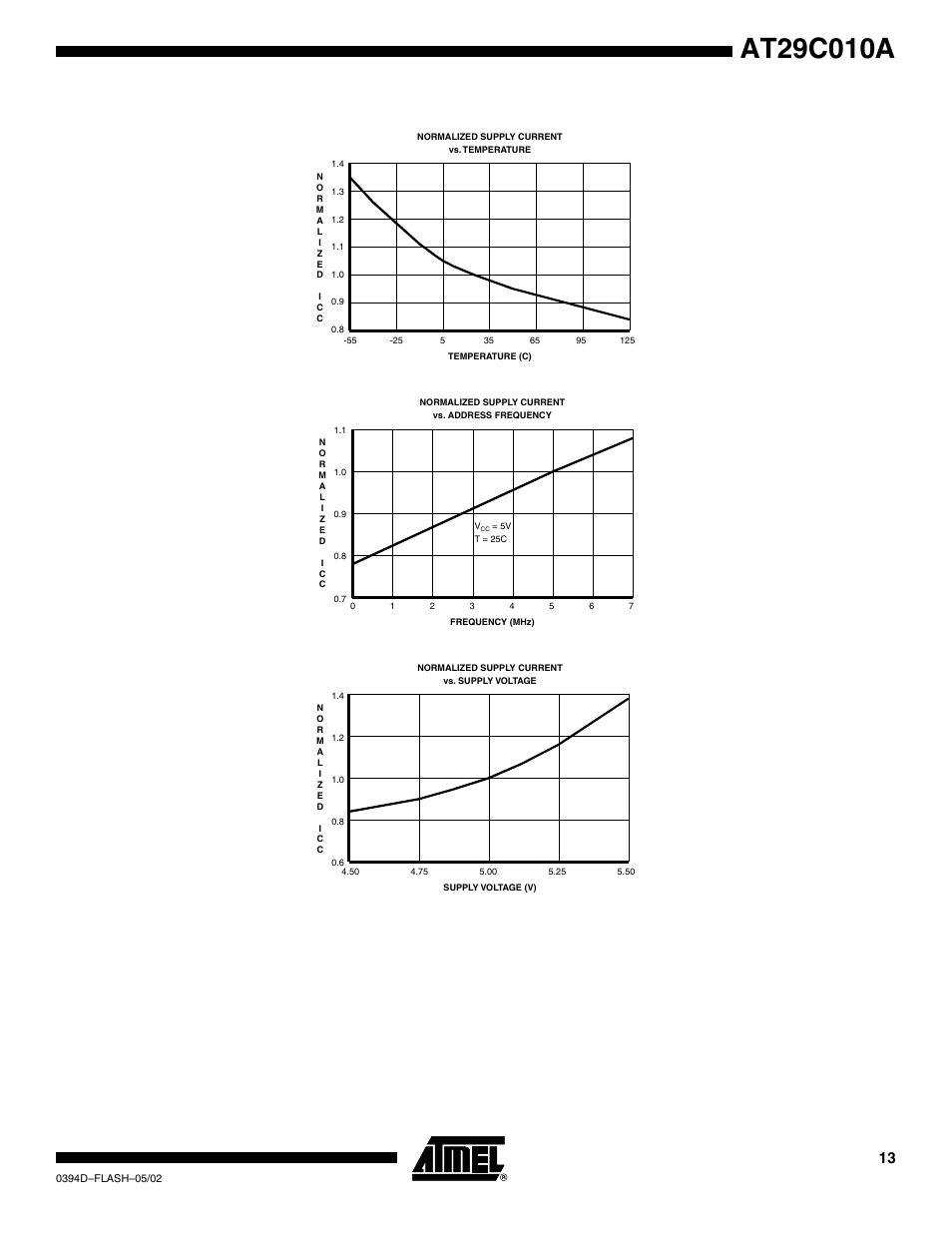 Rainbow Electronics AT29C010A User Manual | Page 13 / 18