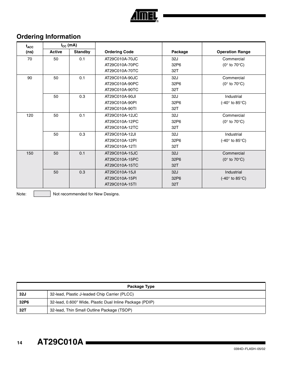 Ordering information | Rainbow Electronics AT29C010A User Manual | Page 14 / 18