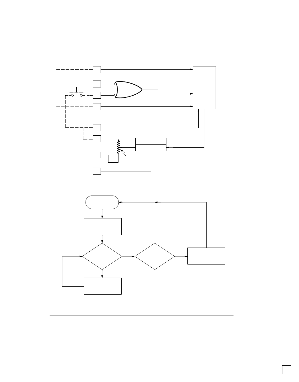 Ds1668 dallastat, Block diagram figure 3 | Rainbow Electronics DS1669S User Manual | Page 5 / 10