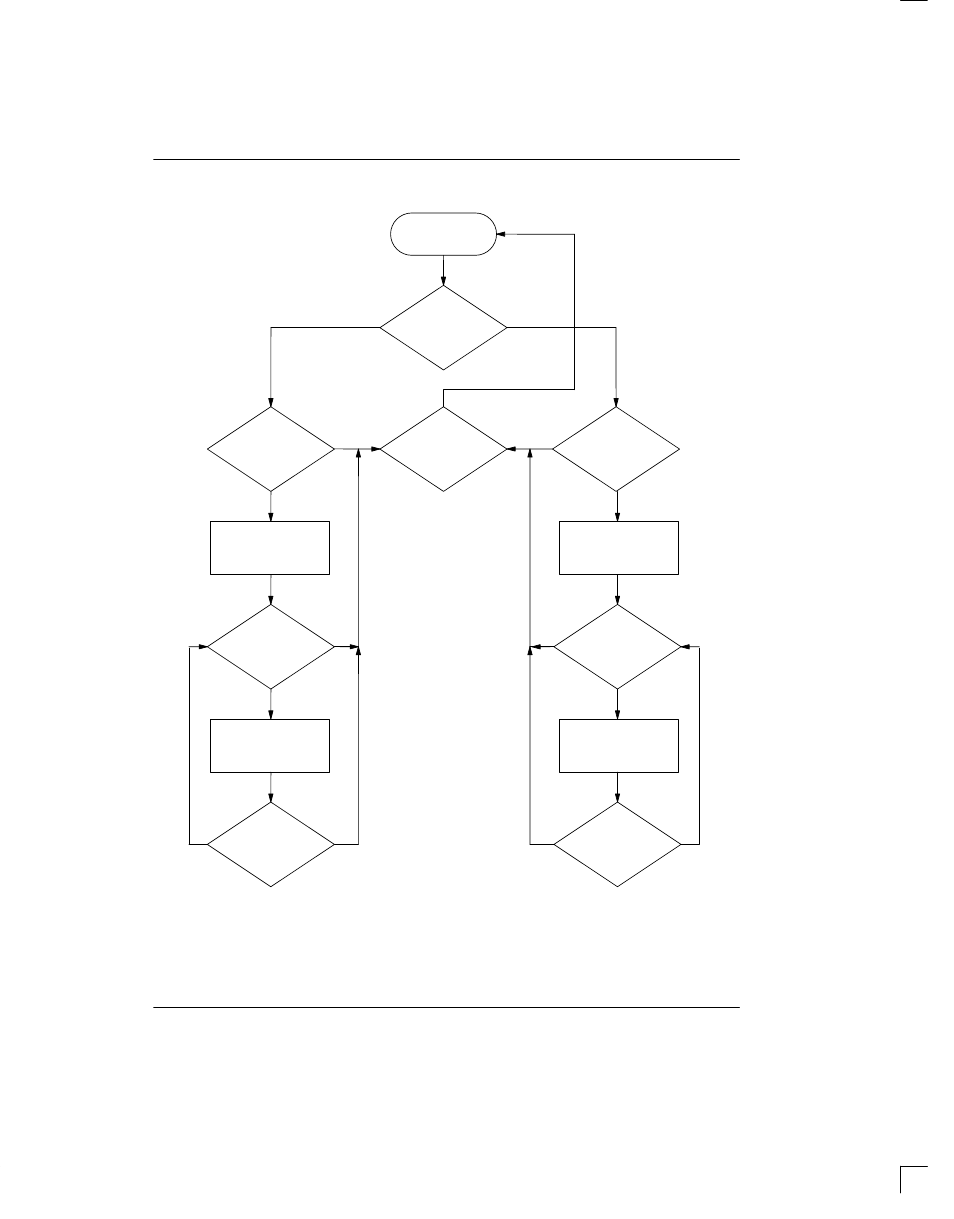 Flowchart: two button operation figure 5 | Rainbow Electronics DS1669S User Manual | Page 6 / 10