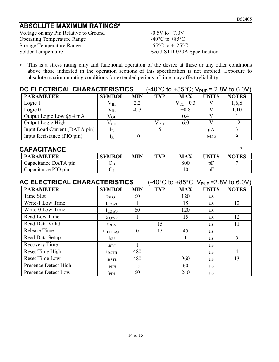 Absolute maximum ratings, Dc electrical characteristics (-40 °c to +85°c; v, 8v to 6.0v) | Capacitance (t, 25 ° c), Ac electrical characteristics (-40 °c to +85°c; v | Rainbow Electronics DS2405 User Manual | Page 14 / 15