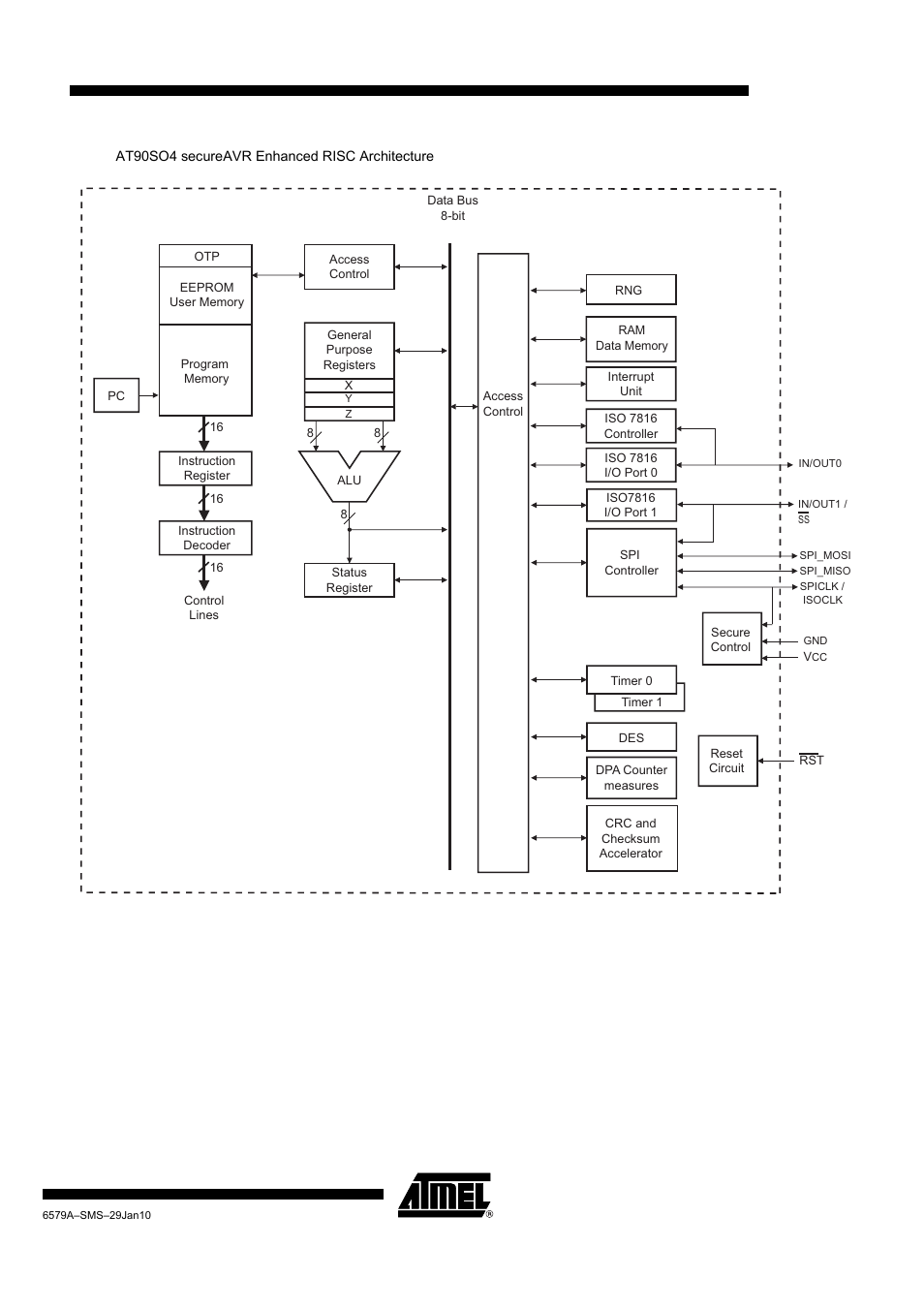 At90so4 | Rainbow Electronics AT90SO4 User Manual | Page 3 / 13