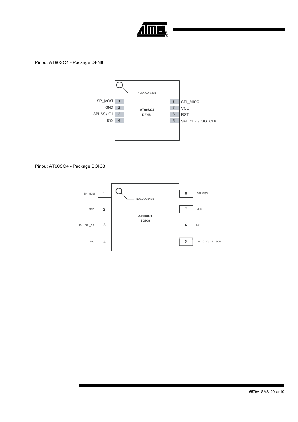 At90so4, Pinout and package information | Rainbow Electronics AT90SO4 User Manual | Page 4 / 13