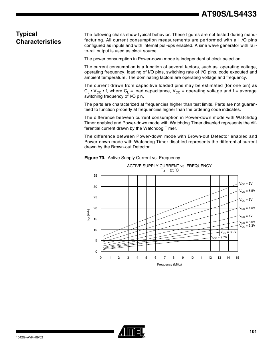 Typical characteristics, F, where c, Load capacitance, v | Rainbow Electronics AT90LS4433 User Manual | Page 101 / 125