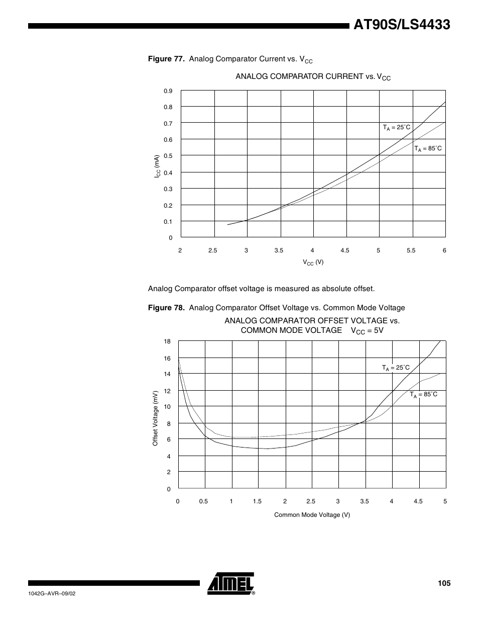 Rainbow Electronics AT90LS4433 User Manual | Page 105 / 125