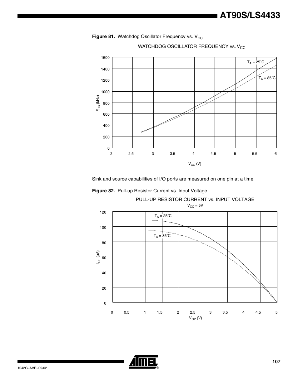 Rainbow Electronics AT90LS4433 User Manual | Page 107 / 125