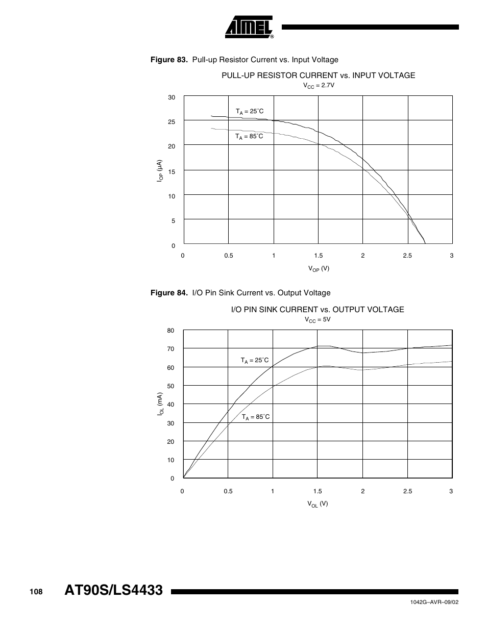 Rainbow Electronics AT90LS4433 User Manual | Page 108 / 125