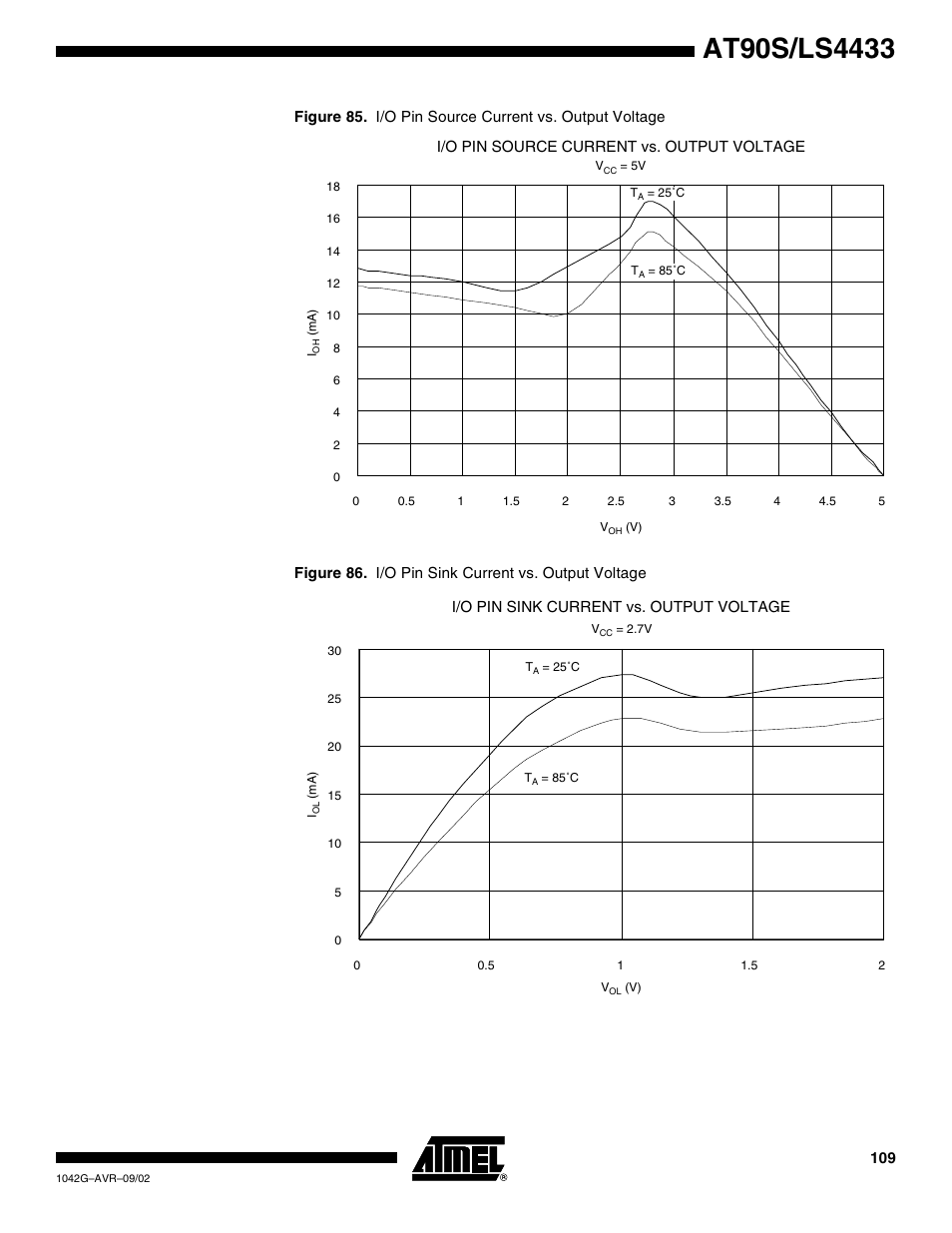 Rainbow Electronics AT90LS4433 User Manual | Page 109 / 125