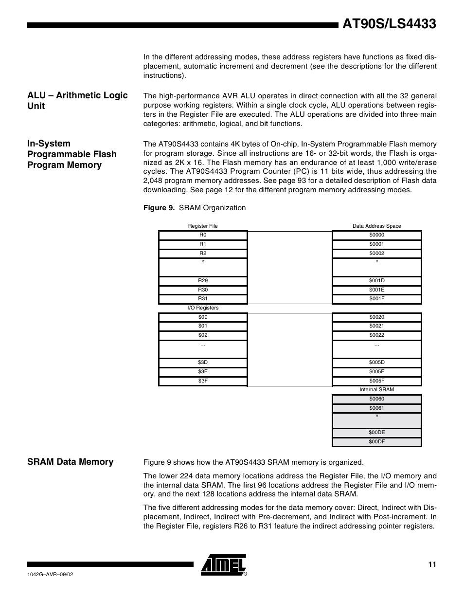 Alu – arithmetic logic unit, In-system programmable flash program memory, Sram data memory | Rainbow Electronics AT90LS4433 User Manual | Page 11 / 125