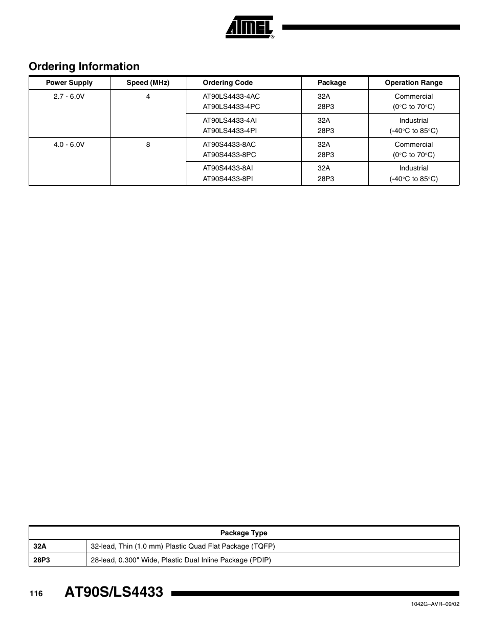 Ordering information | Rainbow Electronics AT90LS4433 User Manual | Page 116 / 125