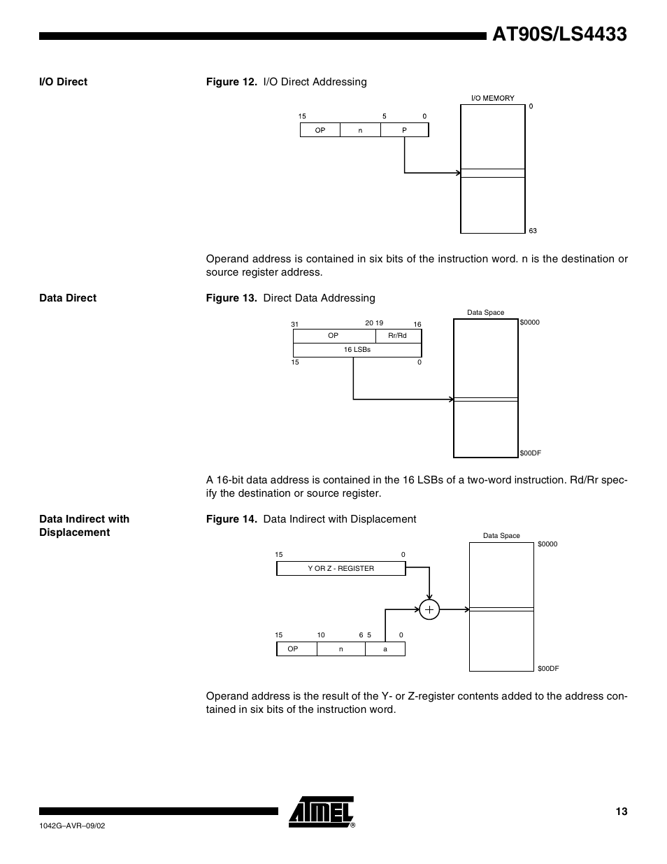 I/o direct, Data direct, Data indirect with displacement | Rainbow Electronics AT90LS4433 User Manual | Page 13 / 125