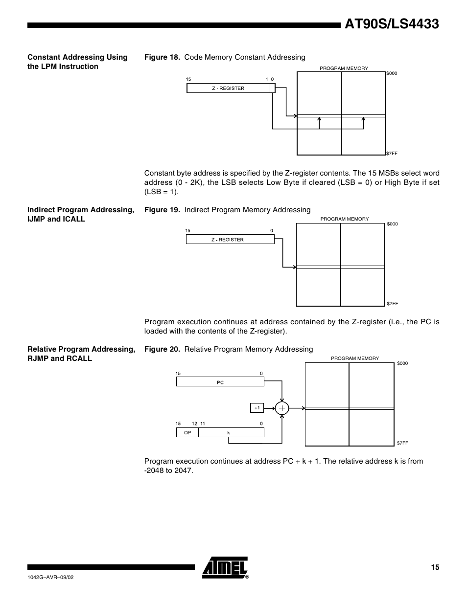 Constant addressing using the lpm instruction, Indirect program addressing, ijmp and icall, Relative program addressing, rjmp and rcall | Rainbow Electronics AT90LS4433 User Manual | Page 15 / 125