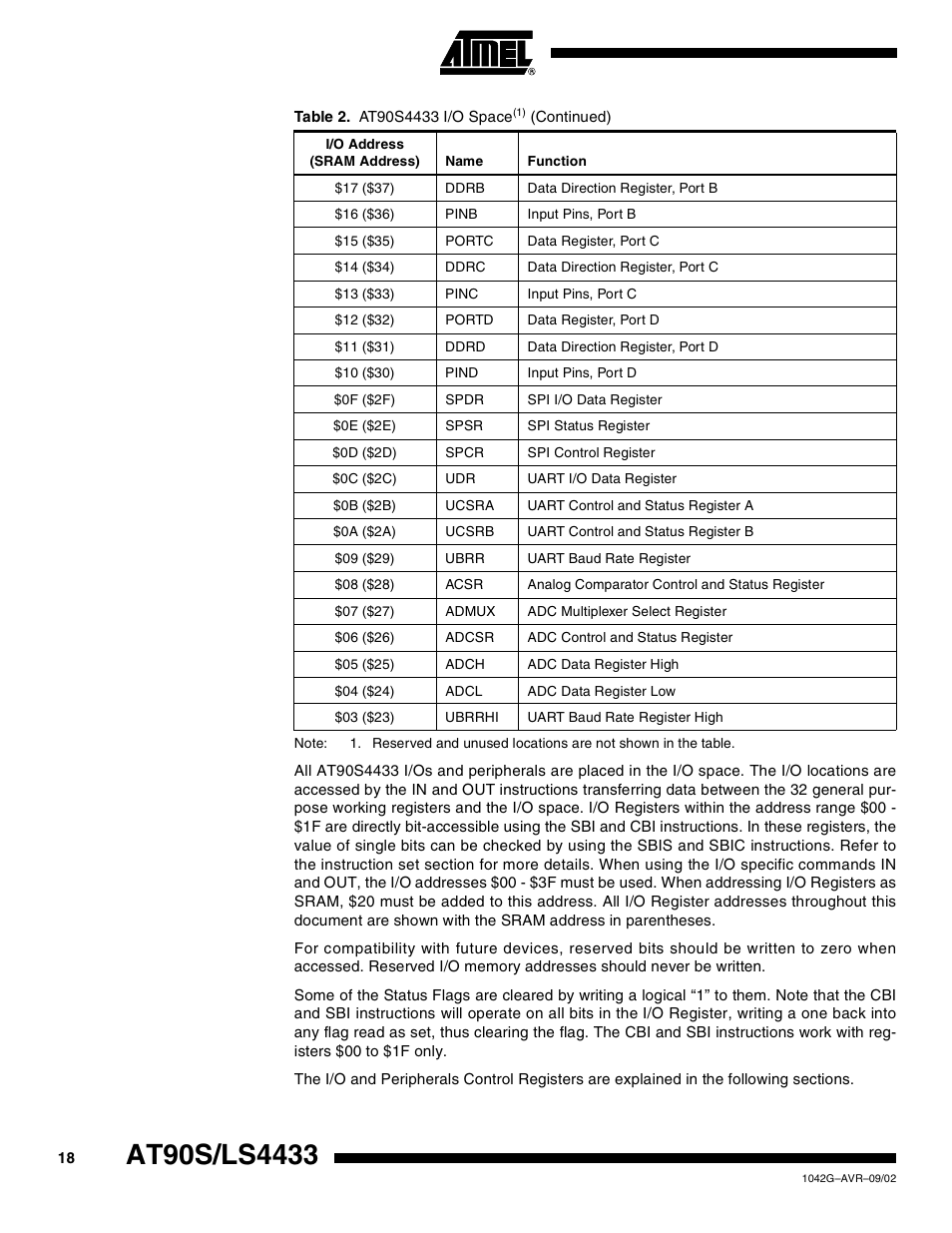 Rainbow Electronics AT90LS4433 User Manual | Page 18 / 125