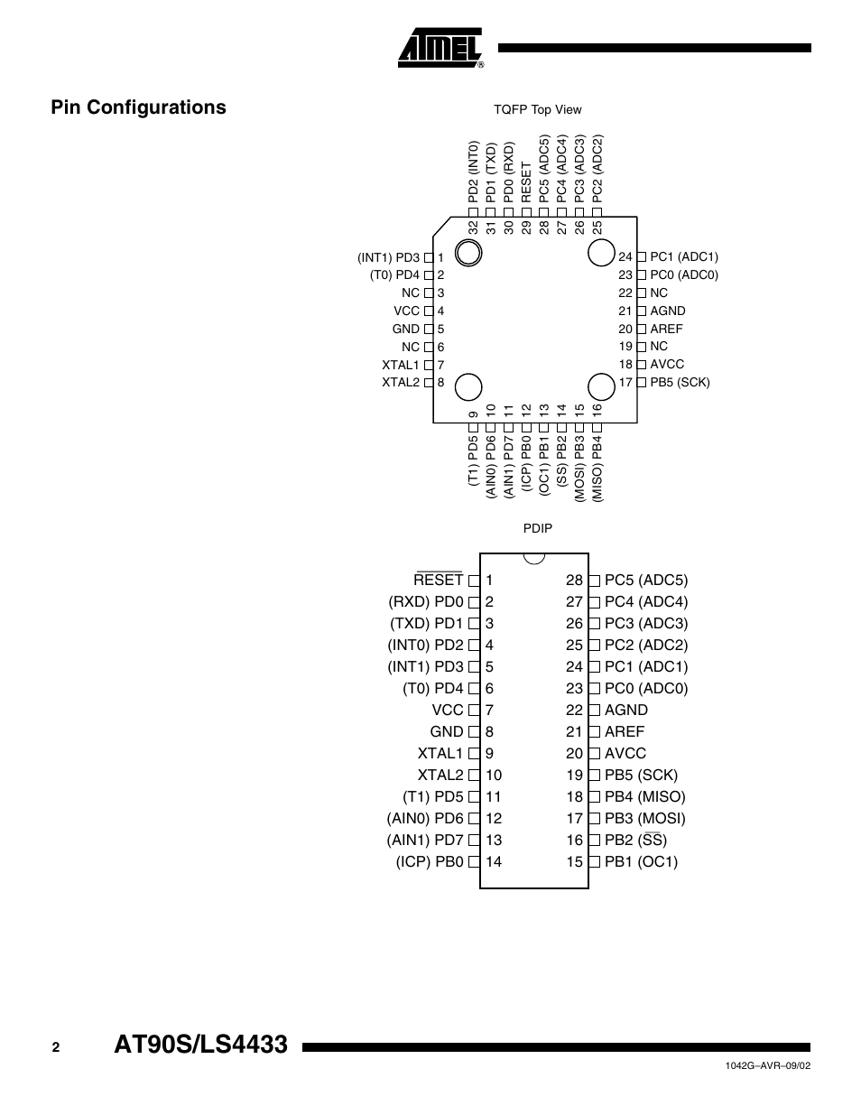 Pin configurations | Rainbow Electronics AT90LS4433 User Manual | Page 2 / 125