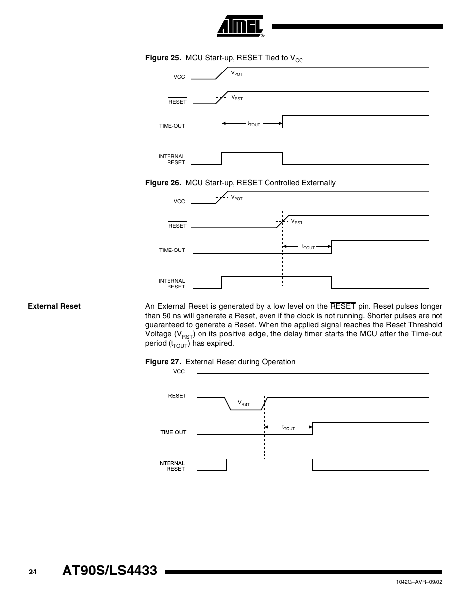 External reset, Figure 25. mcu start-up, reset tied to v | Rainbow Electronics AT90LS4433 User Manual | Page 24 / 125