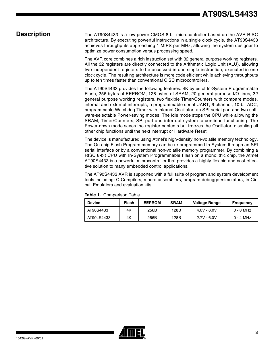 Description | Rainbow Electronics AT90LS4433 User Manual | Page 3 / 125