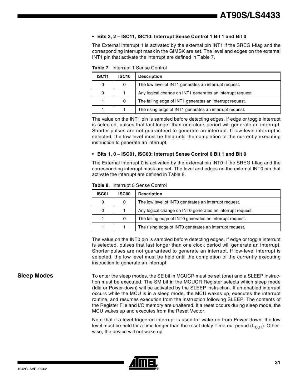 Sleep modes | Rainbow Electronics AT90LS4433 User Manual | Page 31 / 125