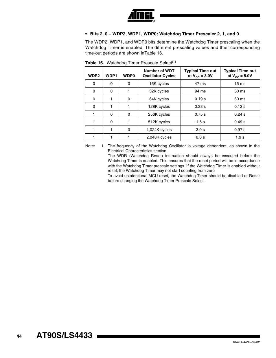 Rainbow Electronics AT90LS4433 User Manual | Page 44 / 125