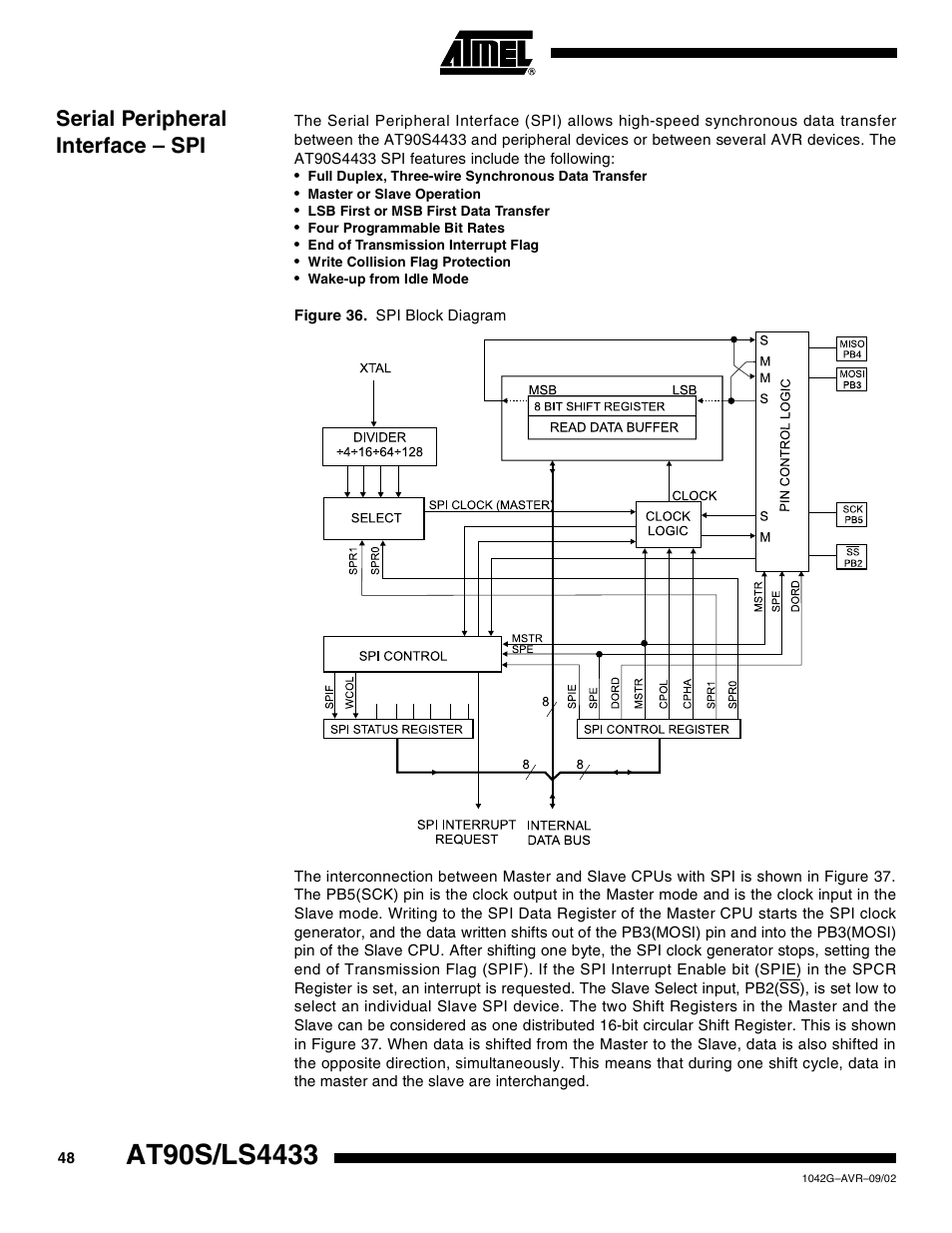 Serial peripheral interface – spi | Rainbow Electronics AT90LS4433 User Manual | Page 48 / 125