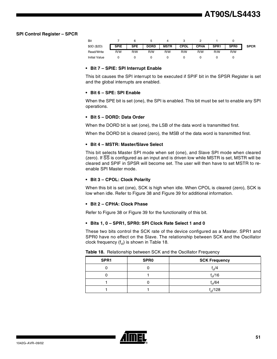 Spi control register – spcr | Rainbow Electronics AT90LS4433 User Manual | Page 51 / 125