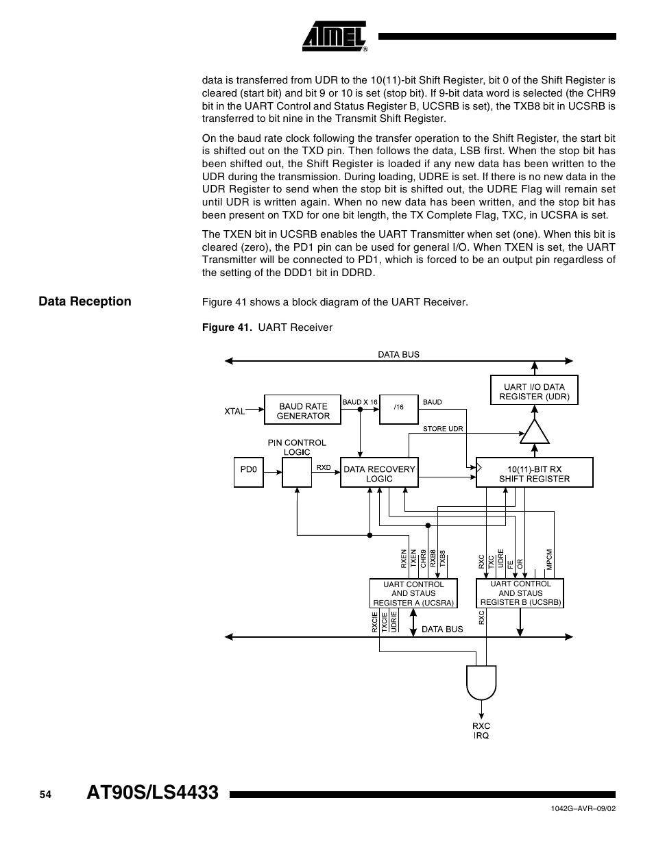 Data reception | Rainbow Electronics AT90LS4433 User Manual | Page 54 / 125