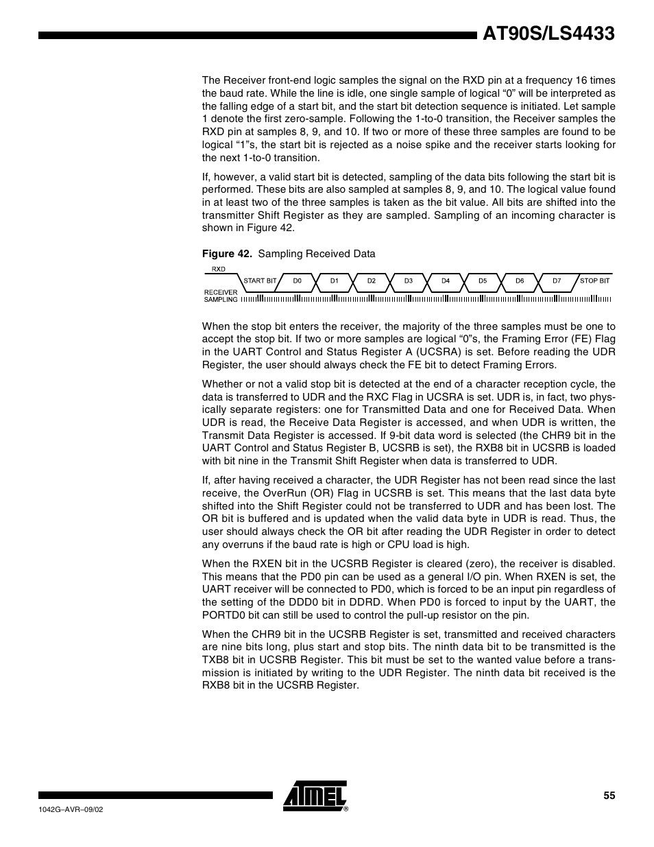 Rainbow Electronics AT90LS4433 User Manual | Page 55 / 125