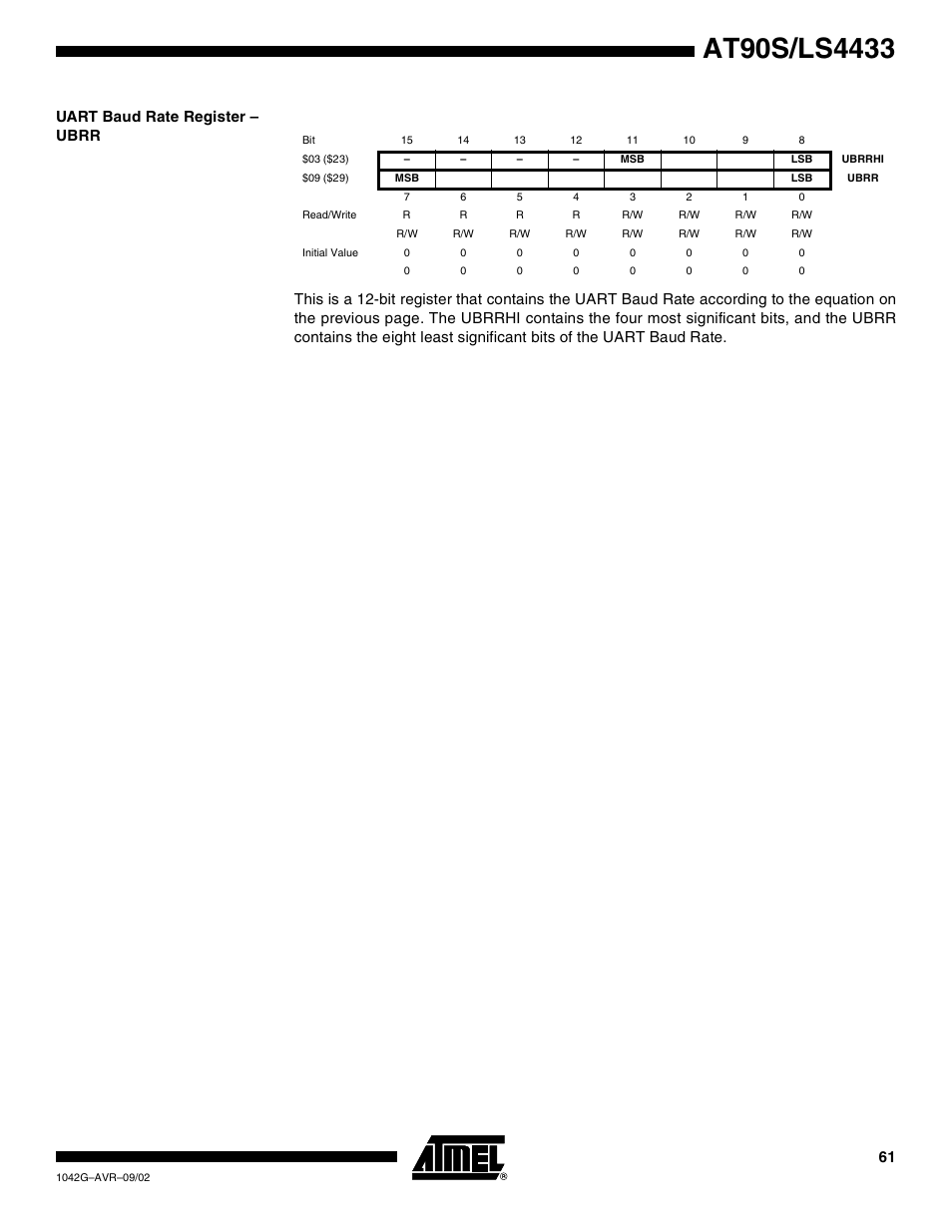 Uart baud rate register – ubrr | Rainbow Electronics AT90LS4433 User Manual | Page 61 / 125