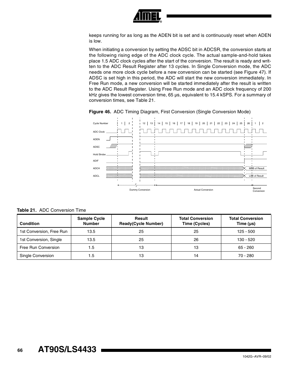 Table 21. adc conversion time | Rainbow Electronics AT90LS4433 User Manual | Page 66 / 125