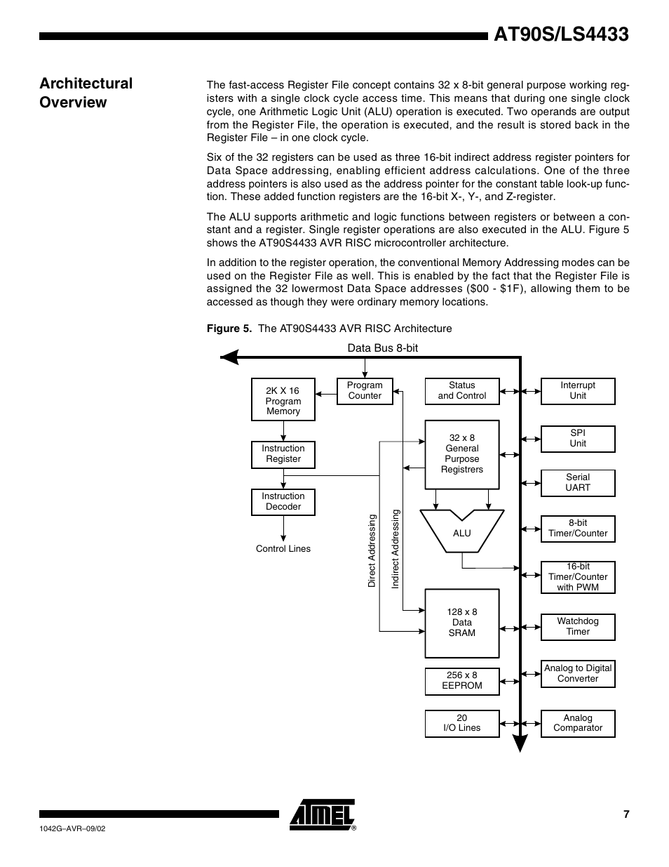 Architectural overview | Rainbow Electronics AT90LS4433 User Manual | Page 7 / 125