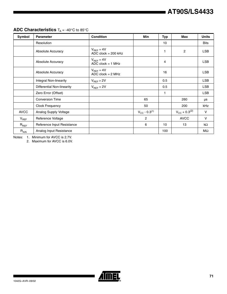 Adc characteristics ta = -40°c to 85°c, Adc characteristics | Rainbow Electronics AT90LS4433 User Manual | Page 71 / 125