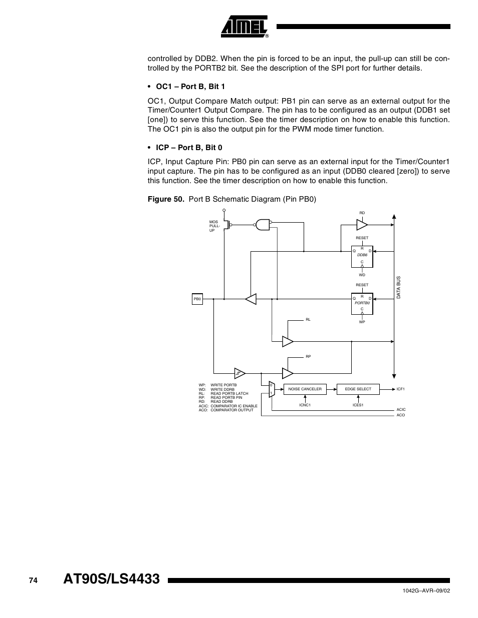 Rainbow Electronics AT90LS4433 User Manual | Page 74 / 125