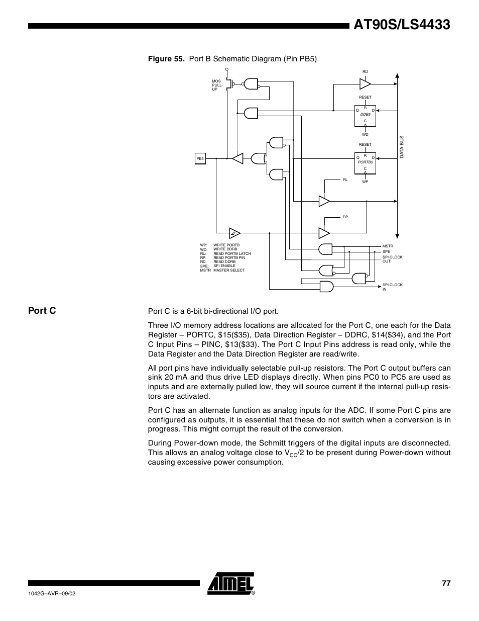 Port c, Figure 55. port b schematic diagram (pin pb5) | Rainbow Electronics AT90LS4433 User Manual | Page 77 / 125