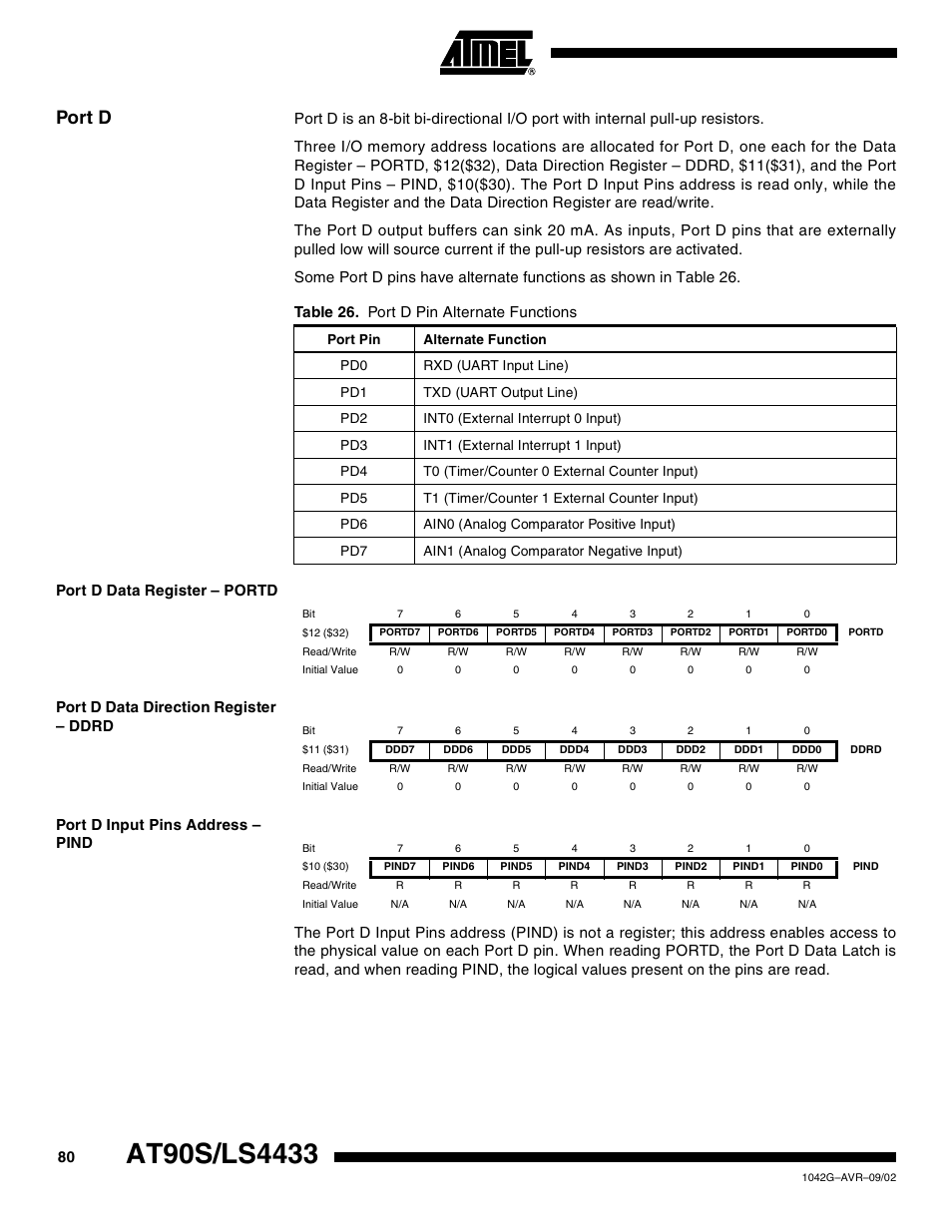 Port d, Port d data register – portd, Port d data direction register – ddrd | Port d input pins address – pind | Rainbow Electronics AT90LS4433 User Manual | Page 80 / 125