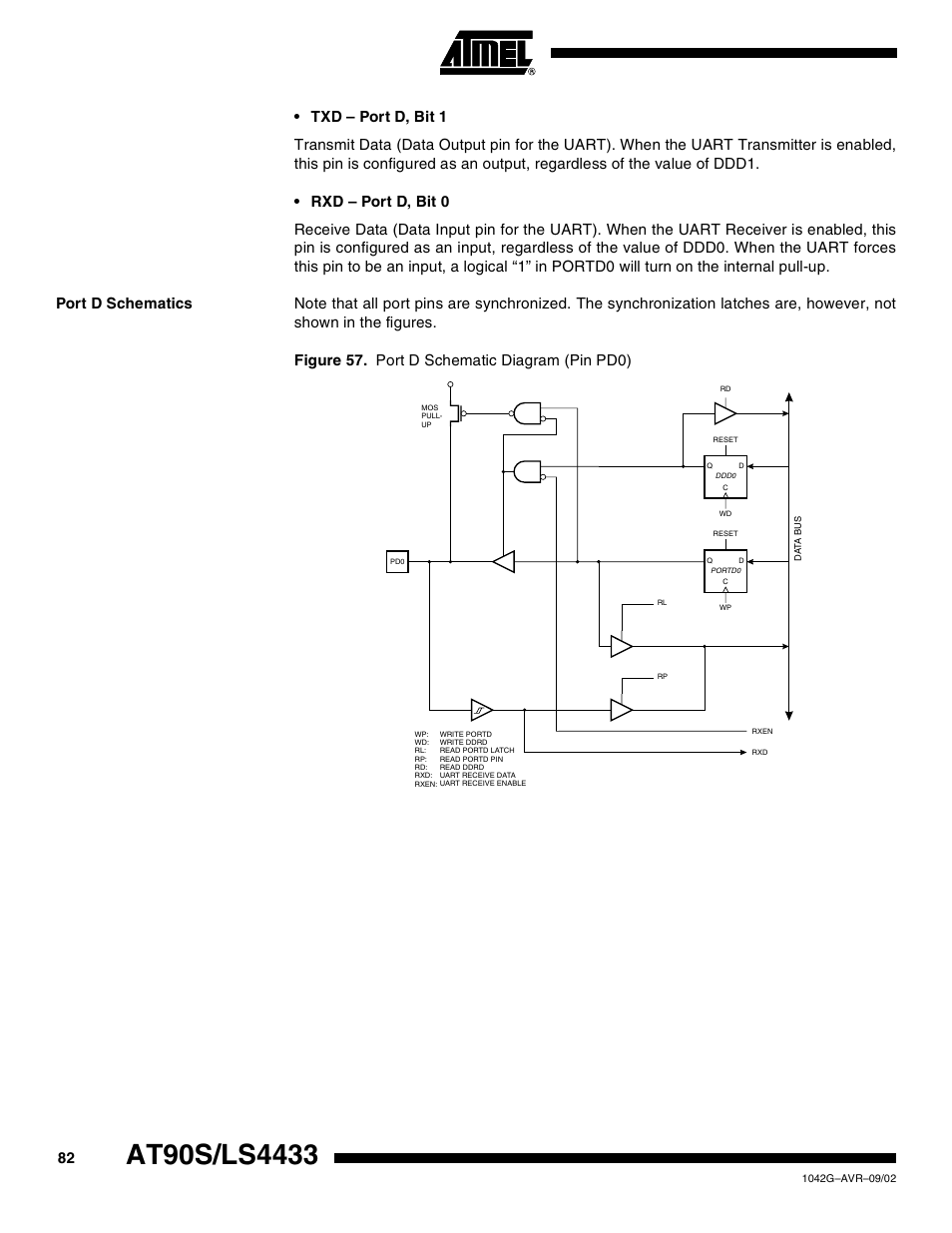 Port d schematics | Rainbow Electronics AT90LS4433 User Manual | Page 82 / 125