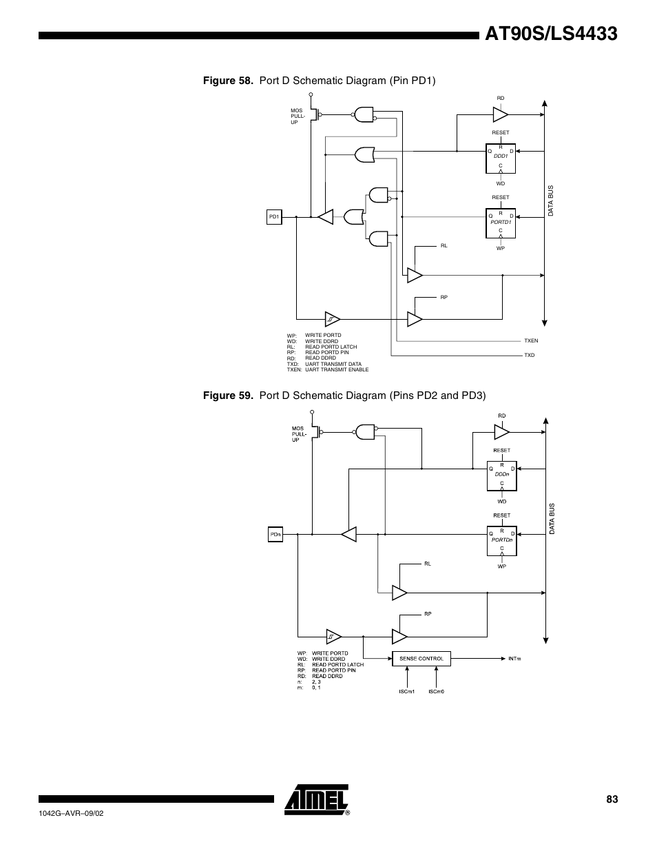 Rainbow Electronics AT90LS4433 User Manual | Page 83 / 125