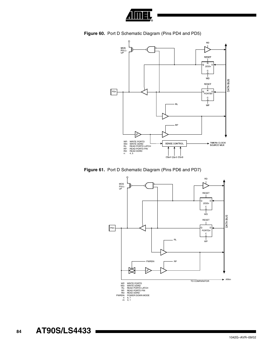 Rainbow Electronics AT90LS4433 User Manual | Page 84 / 125