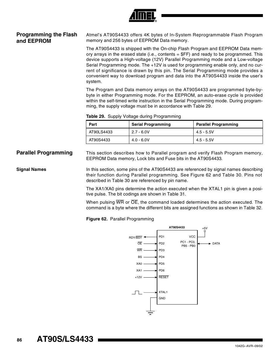 Programming the flash and eeprom, Parallel programming, Signal names | Rainbow Electronics AT90LS4433 User Manual | Page 86 / 125