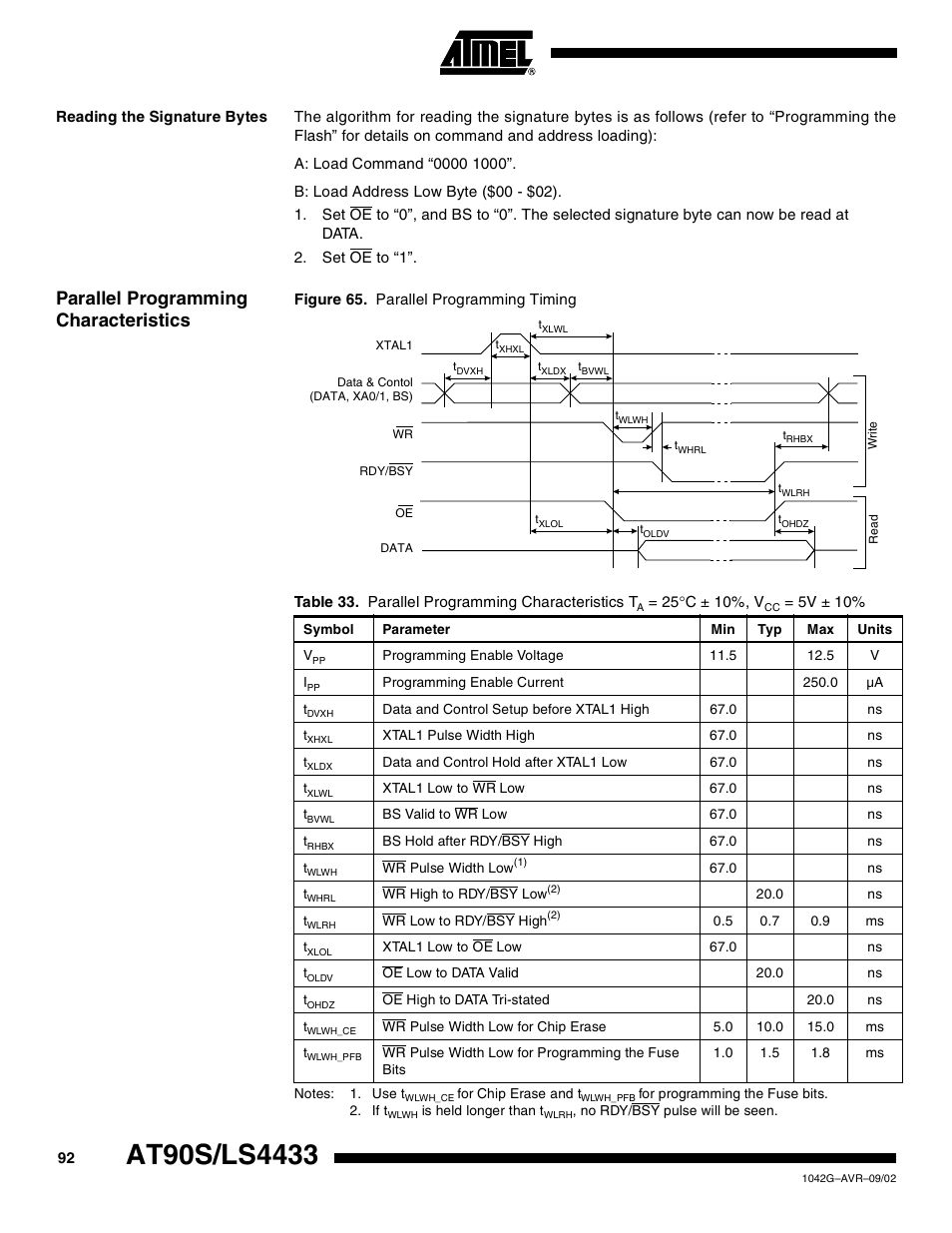 Reading the signature bytes, Parallel programming characteristics | Rainbow Electronics AT90LS4433 User Manual | Page 92 / 125