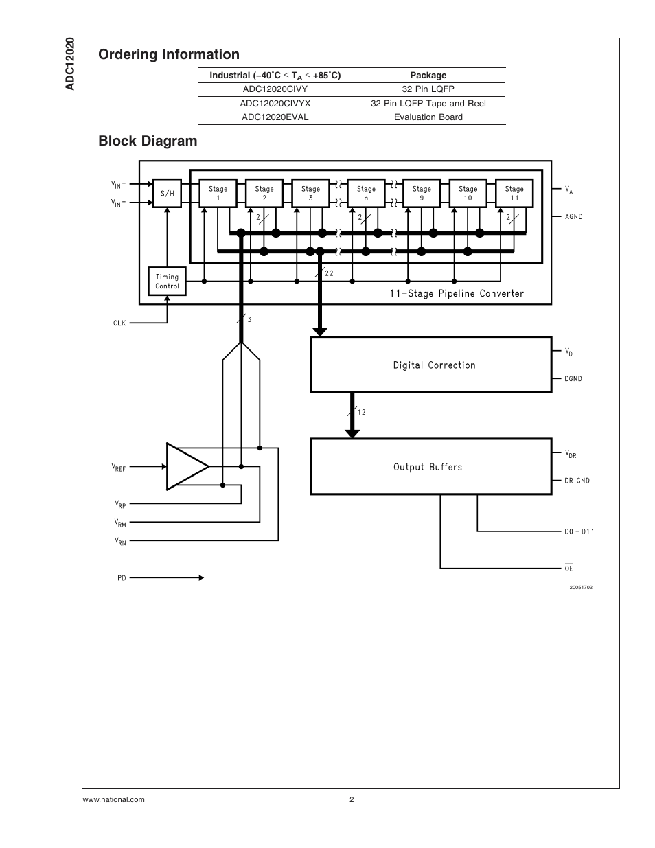 Ordering information, Block diagram | Rainbow Electronics ADC12020 User Manual | Page 2 / 23