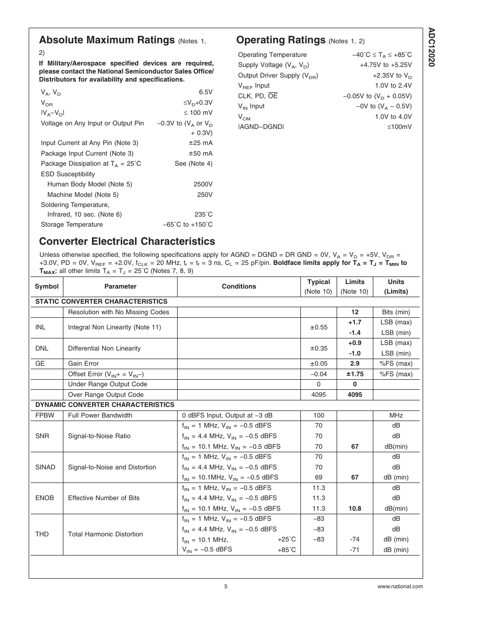 Absolute maximum ratings, Operating ratings (notes , ), Converter electrical characteristics | Operating ratings | Rainbow Electronics ADC12020 User Manual | Page 5 / 23