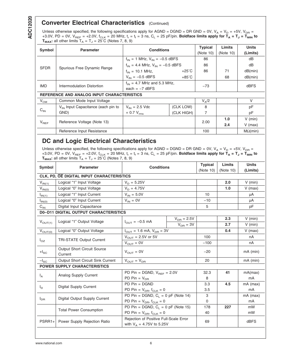 Dc and logic electrical characteristics, Converter electrical characteristics | Rainbow Electronics ADC12020 User Manual | Page 6 / 23