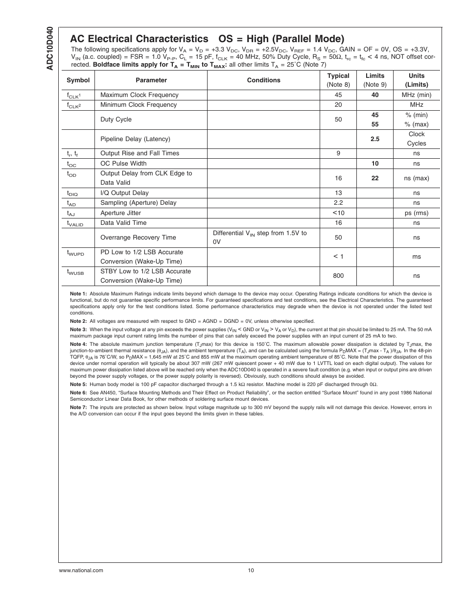 Note 3), Note 4), Note 5) | Note 6), Note 7) | Rainbow Electronics ADC10D040 User Manual | Page 10 / 28