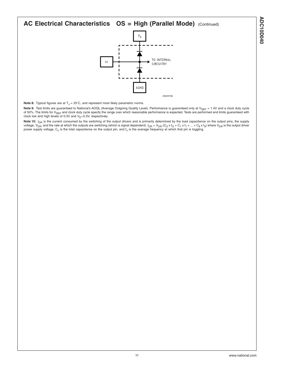 Note 8), Note 9), Note 10) | Rainbow Electronics ADC10D040 User Manual | Page 11 / 28