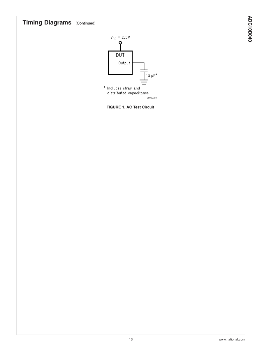 Figure 1. ac test circuit, Timing diagrams | Rainbow Electronics ADC10D040 User Manual | Page 13 / 28