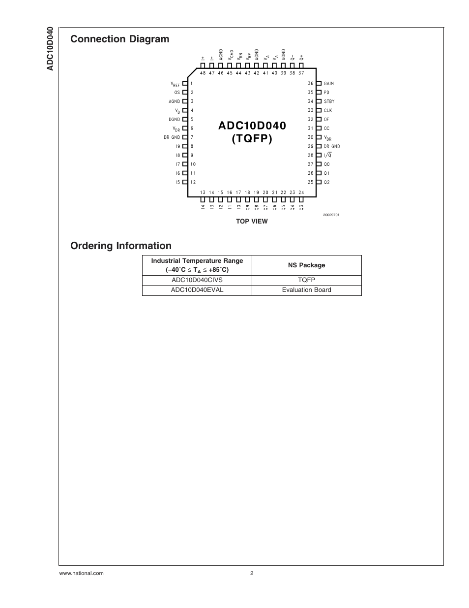 Connection diagram, Ordering information | Rainbow Electronics ADC10D040 User Manual | Page 2 / 28